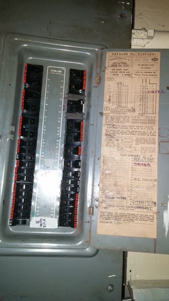 File:Panel-a.jpg