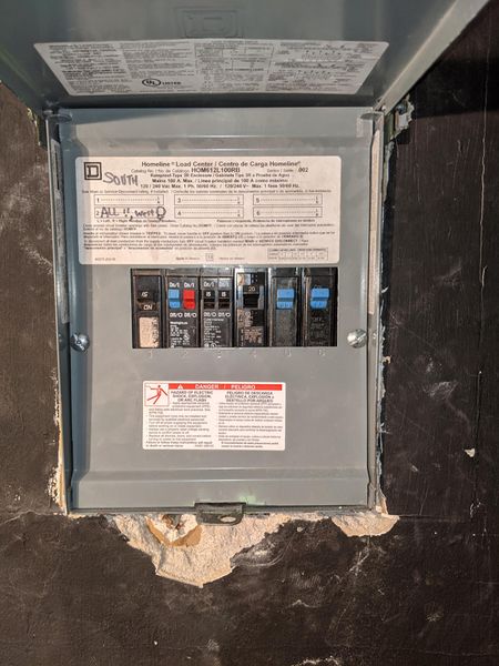 File:Panel-ad-new.jpeg
