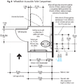 PlanningGuide WheelchairAccessibleToiletCompartment.png