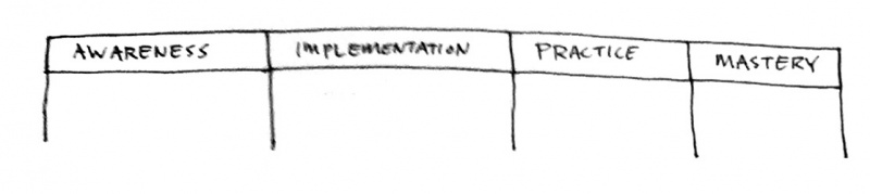 File:Change-up-cmb-columns.jpg